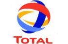 total